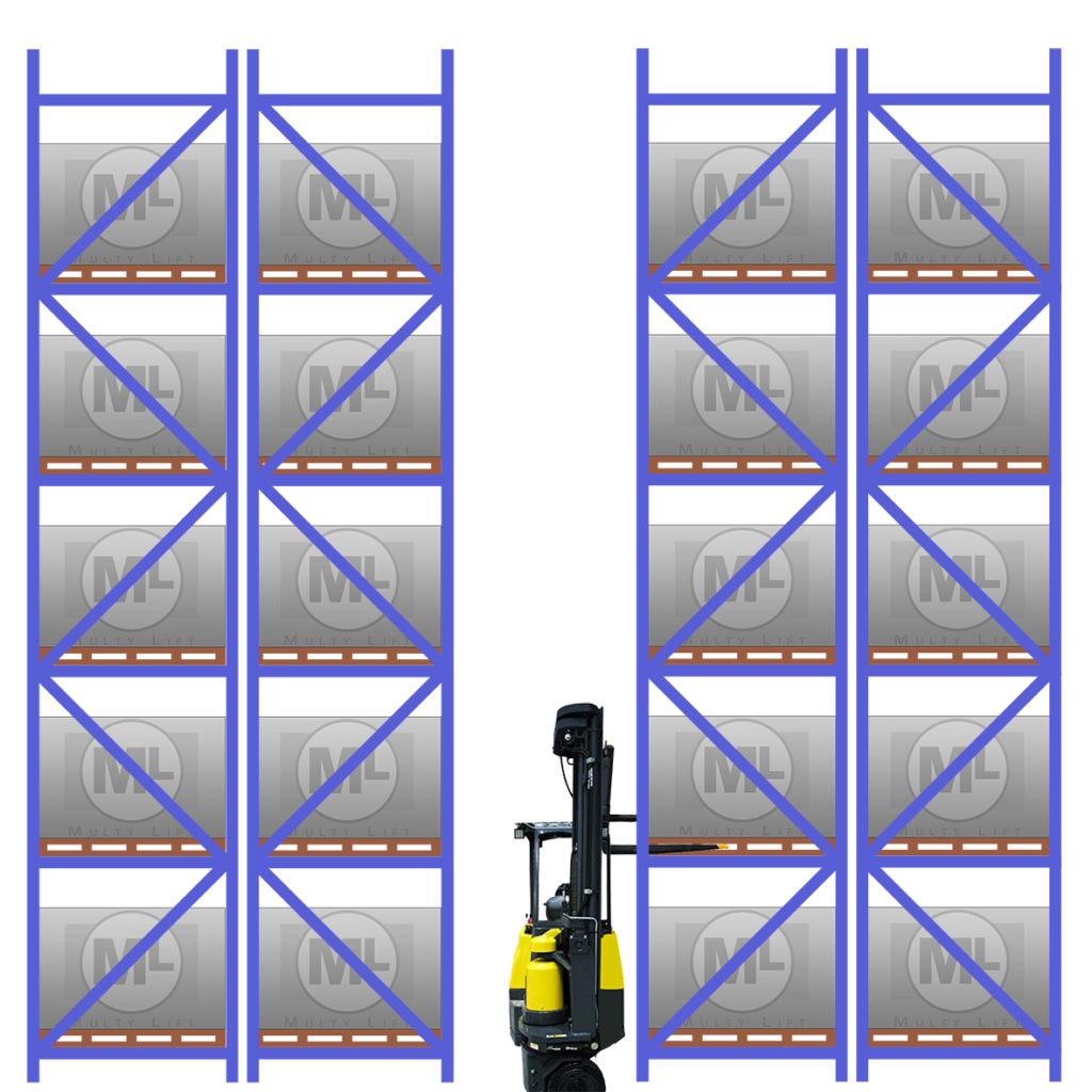 Narrow Aisle racking